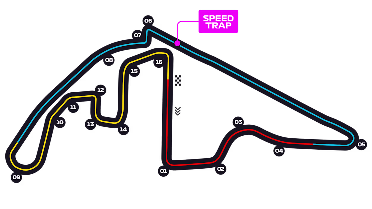 Yas Marina Circuit — Track Map