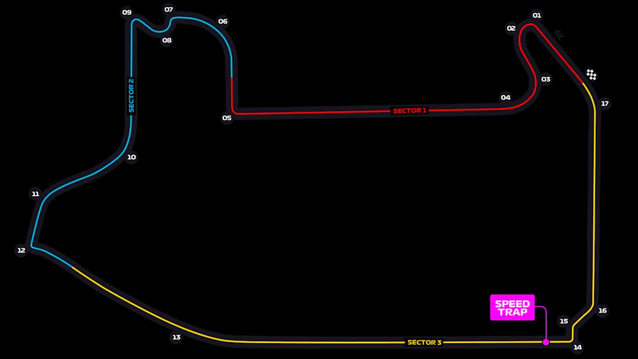 Las Vegas Strip Circuit — Track Map