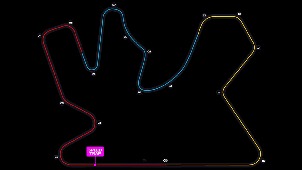 Lusail International Circuit — Track Map