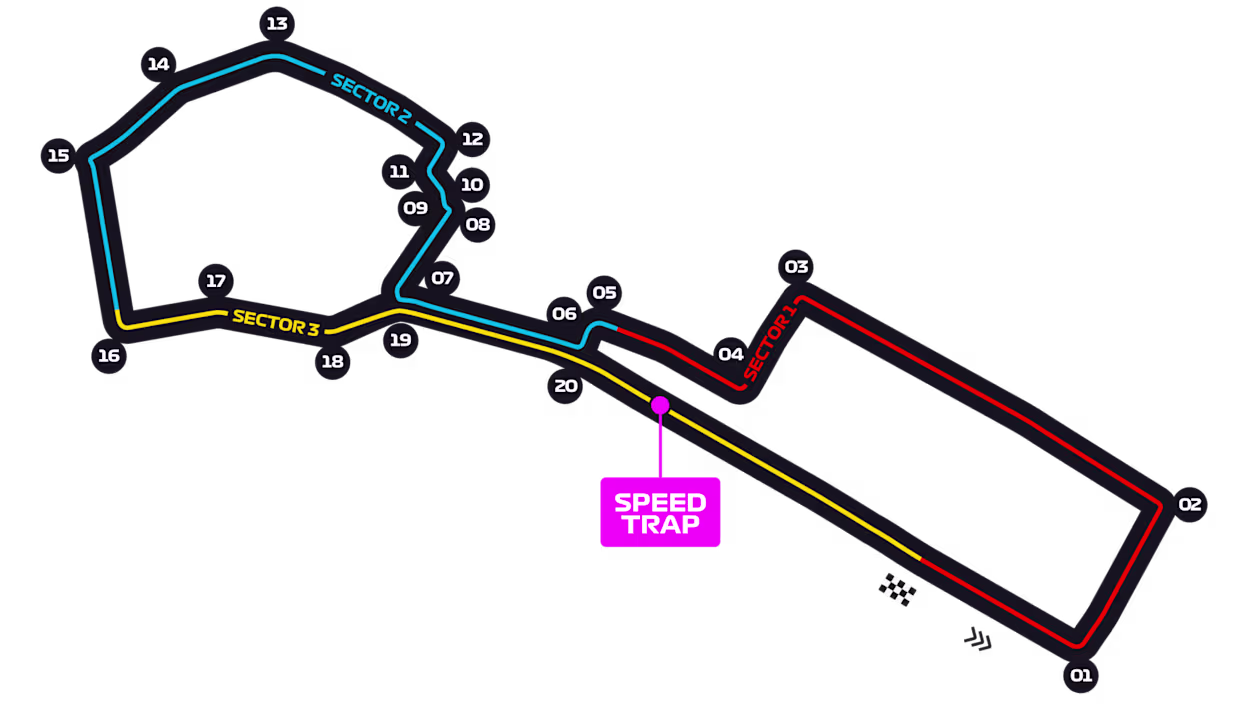 Baku City Circuit โ Track Map