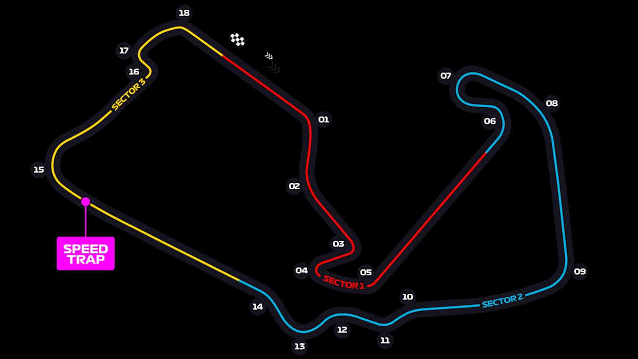 Silverstone Circuit β Track Map