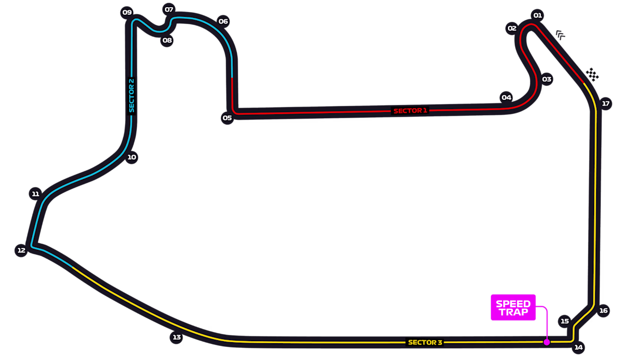Las Vegas Strip Circuit — Track Map