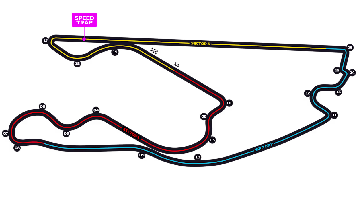 Miami International Autodrome โ Track Map