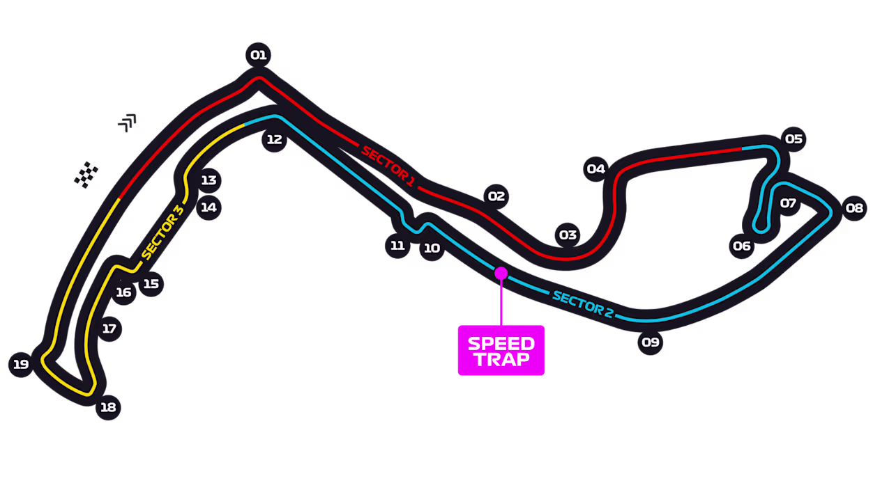 Circuit de Monaco โ Track Map