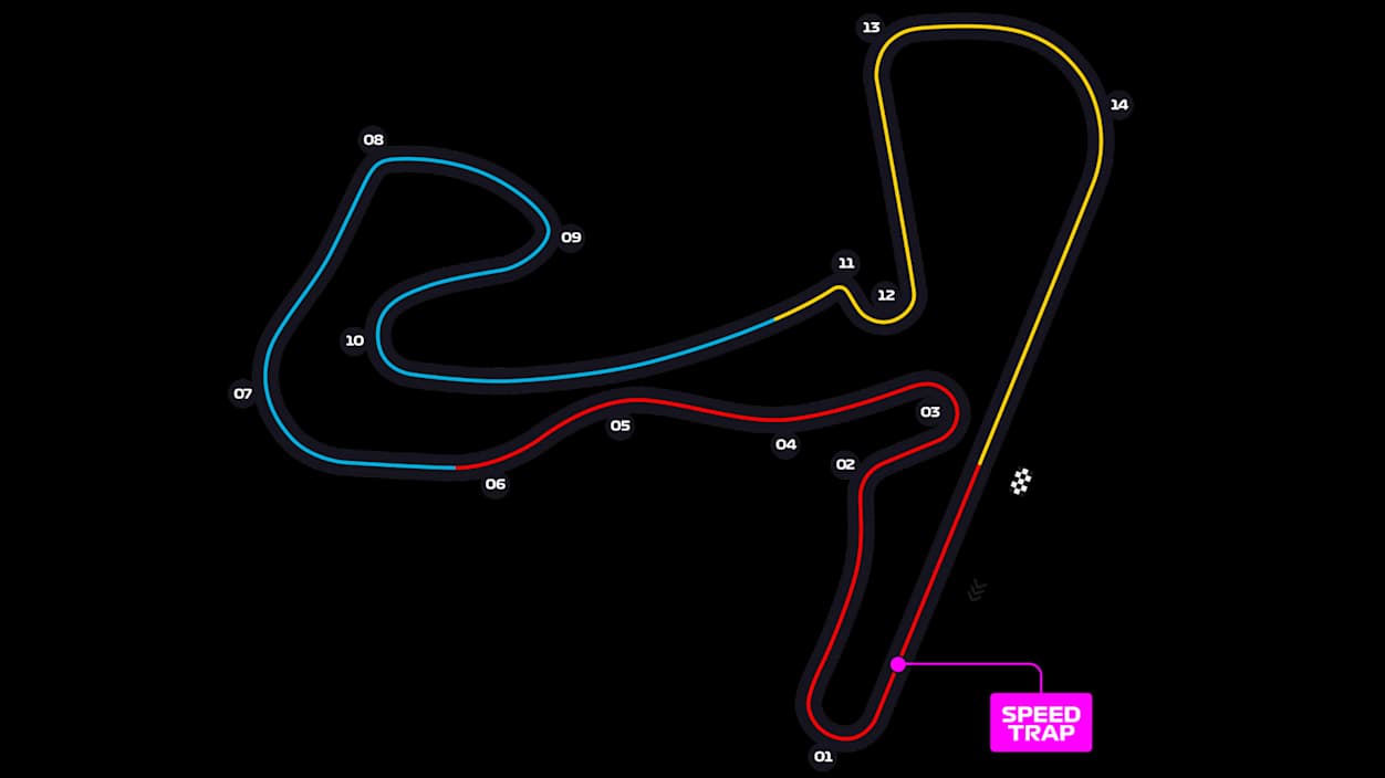Circuit Zandvoort — Track Map