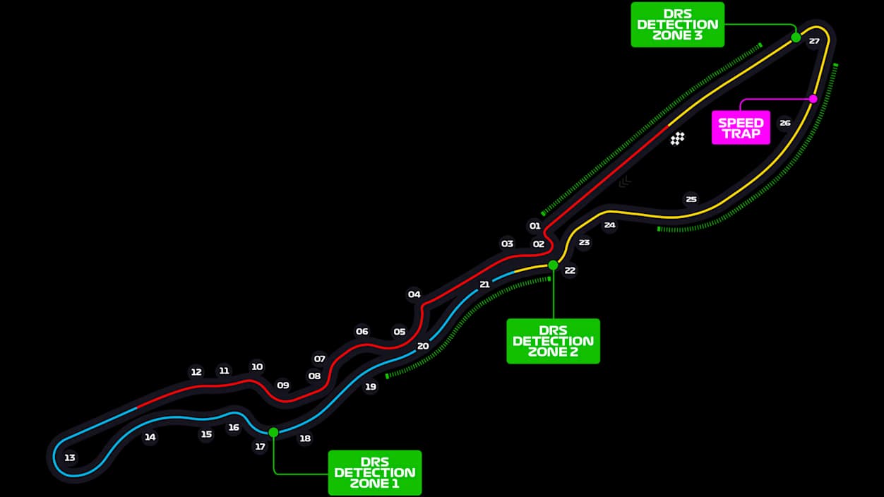 Jeddah Corniche Circuit β Track Map